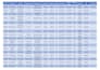 provide data entry and excel organization